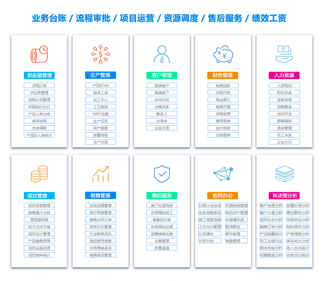 广安OA系统